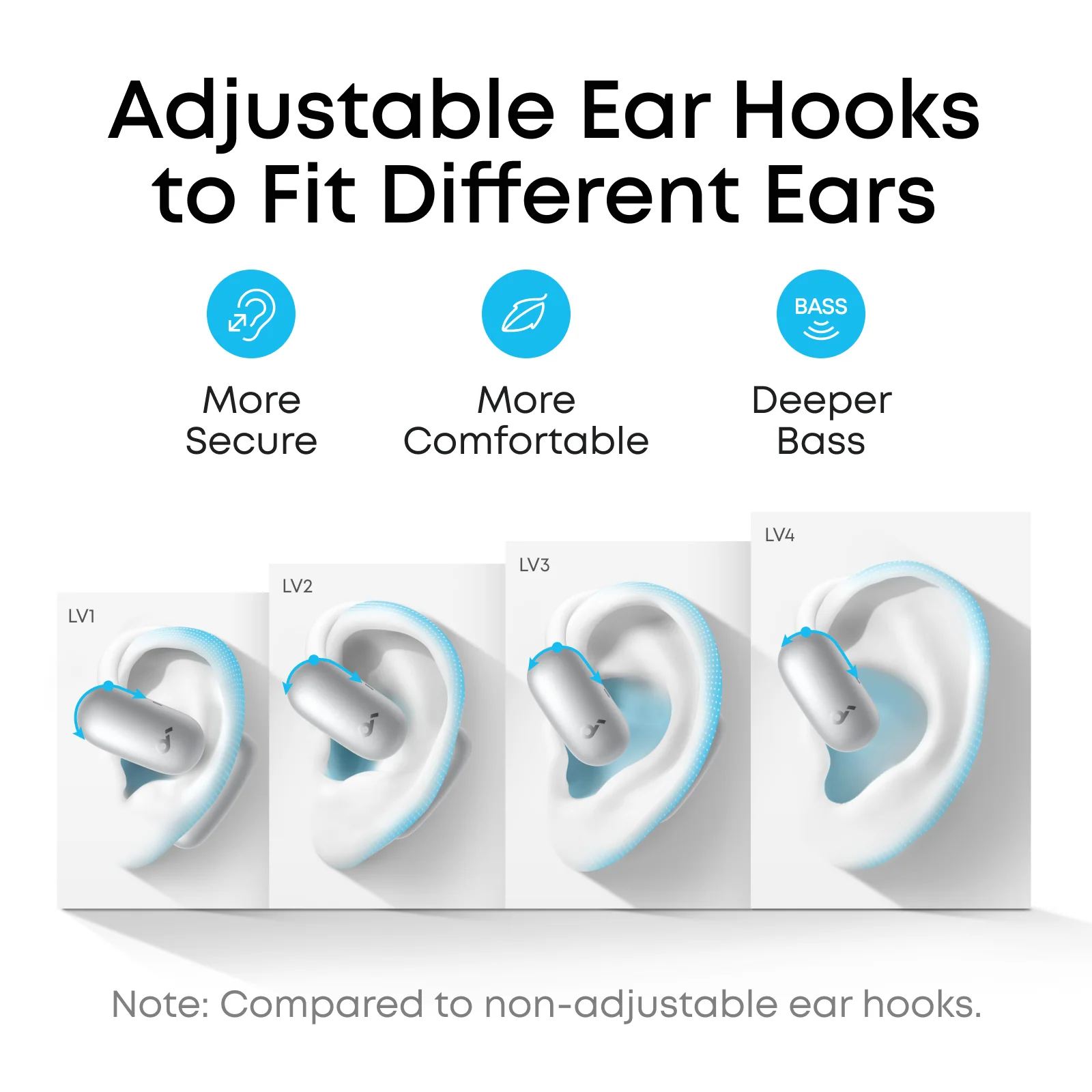soundcore AeroFit 2 AI Assistant | AI Translation for a Connected World - Image 11