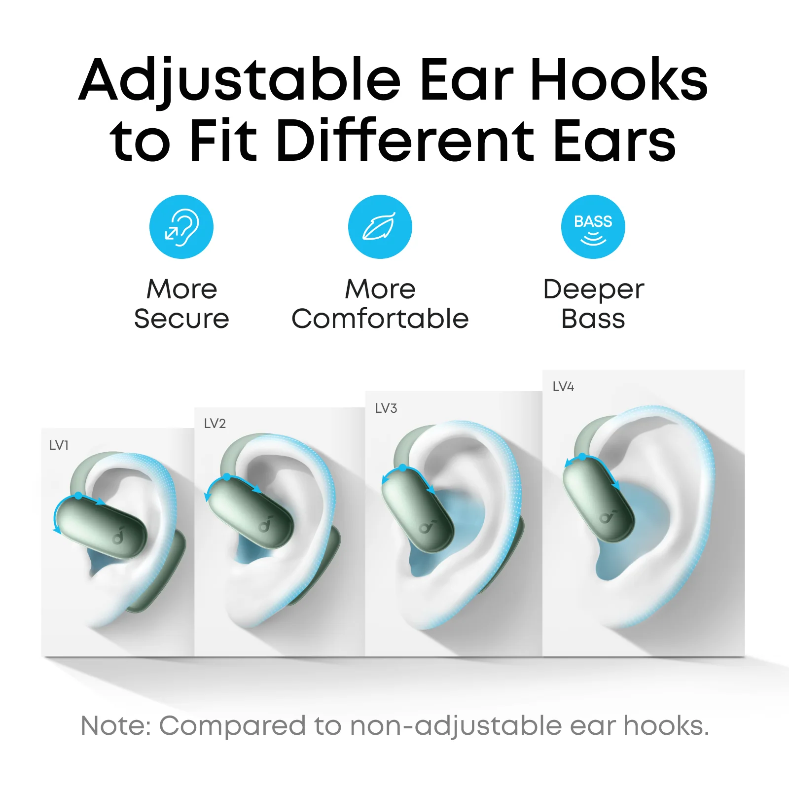 soundcore AeroFit 2 AI Assistant | AI Translation for a Connected World - Image 17