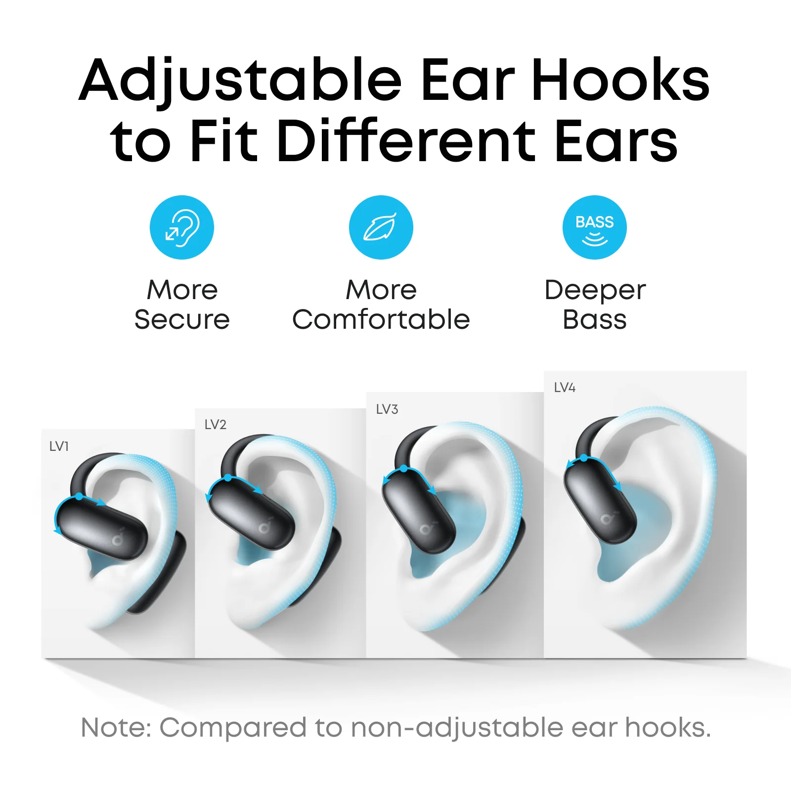 soundcore AeroFit 2 AI Assistant | AI Translation for a Connected World - Image 5
