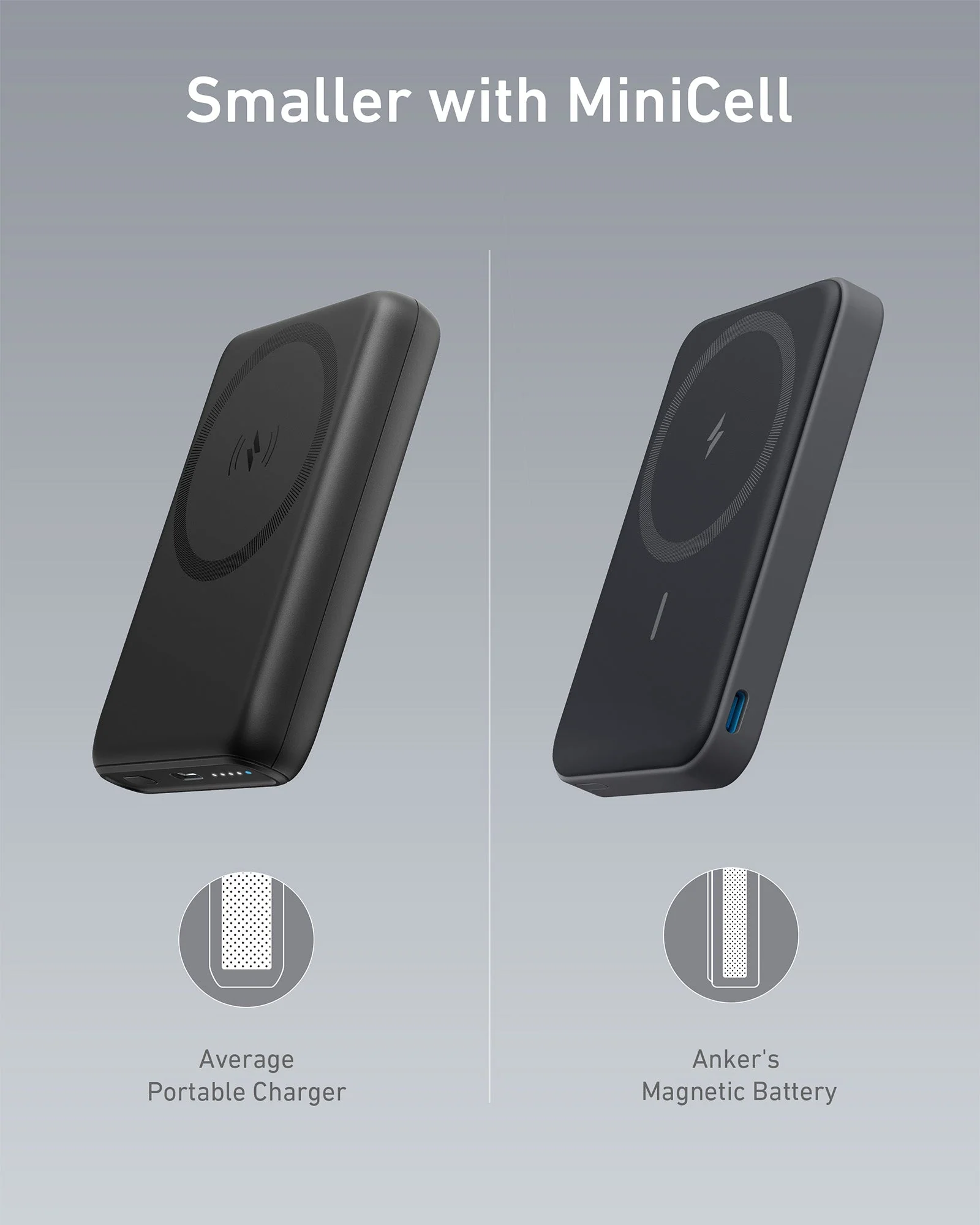 Anker 622 Magnetic Battery (MagGo) and Sport X10 - Image 6