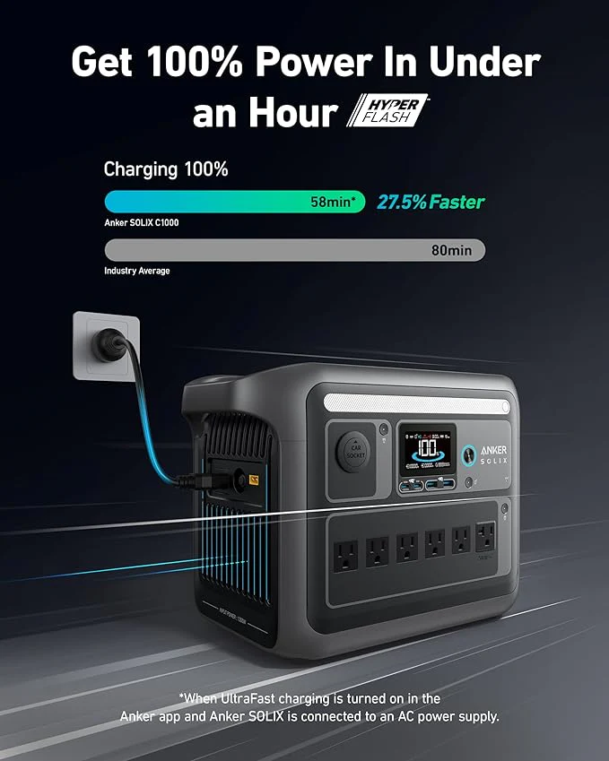 Anker SOLIX C1000 Portable Power Station - Image 2