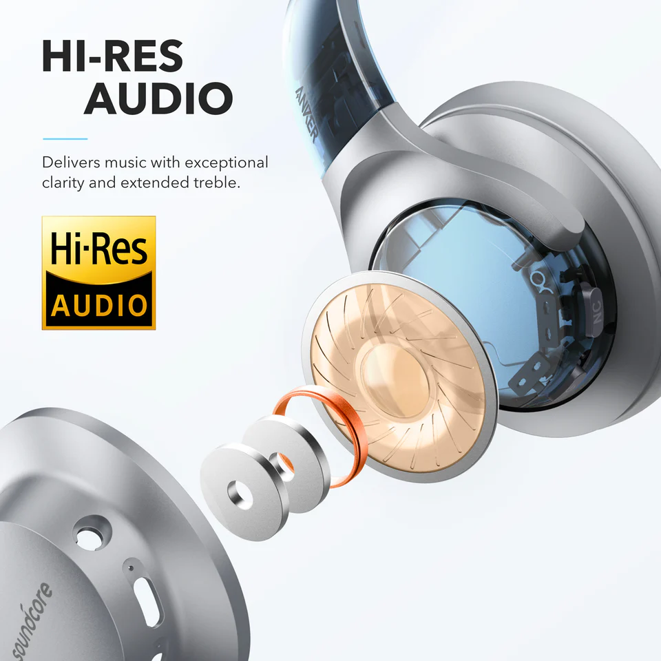 soundcore Life Q20 | Over-Ear Headphones with Hybrid ANC - Image 13