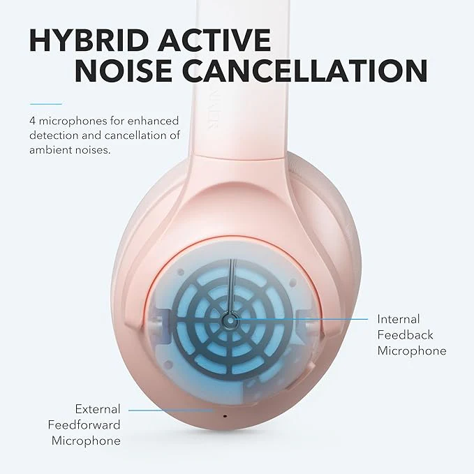 soundcore Life Q20 | Over-Ear Headphones with Hybrid ANC - Image 18
