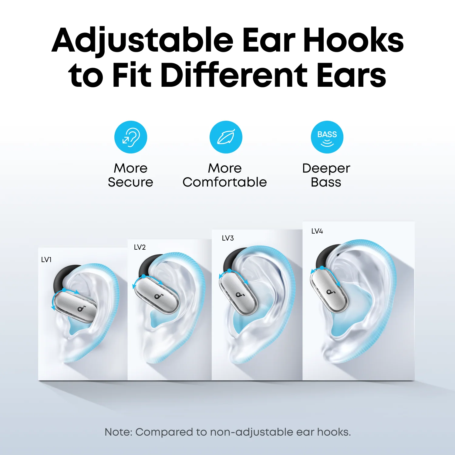 soundcore V40i | Comfortable Fit and Clear Sound, Lidless Case - Image 4