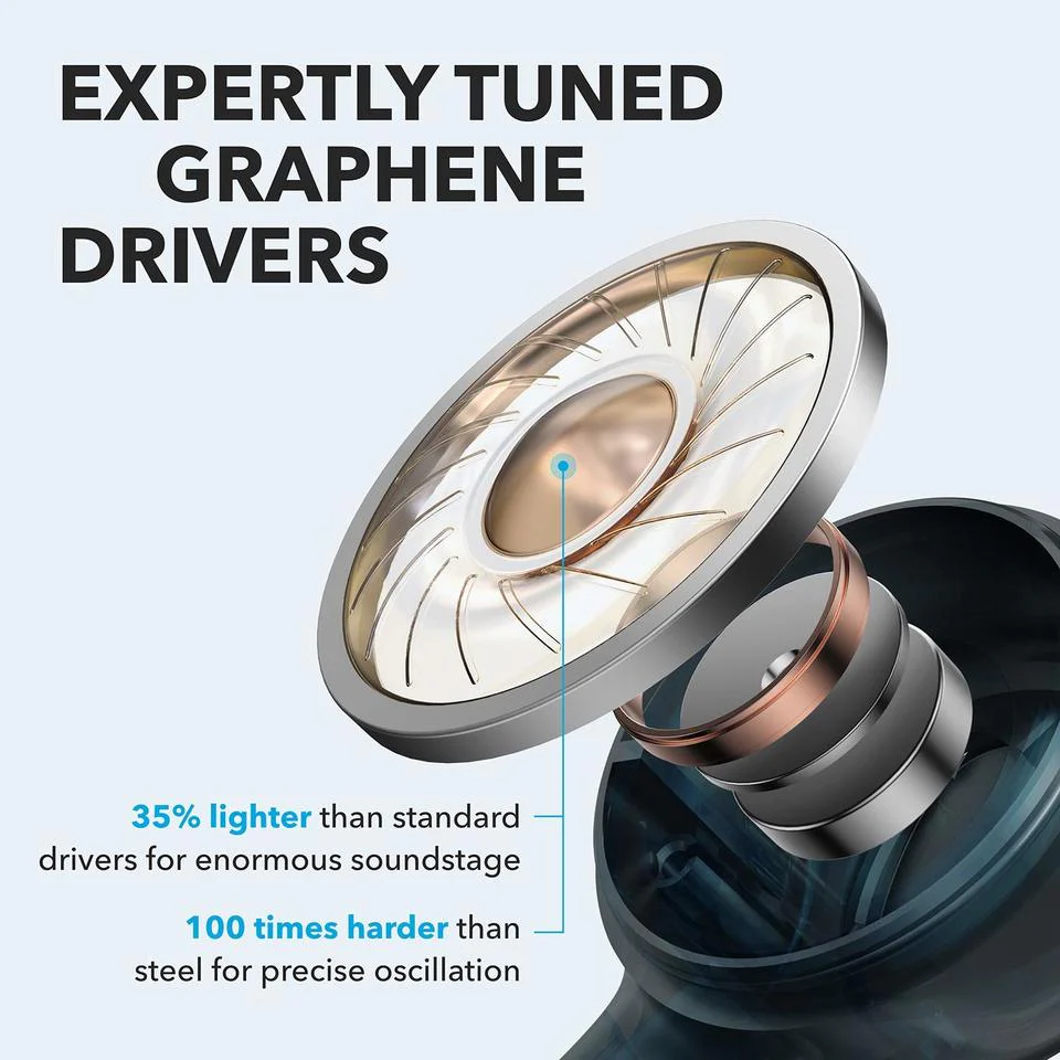 Life P2 | Wireless Earbuds with Microphone - Image 3