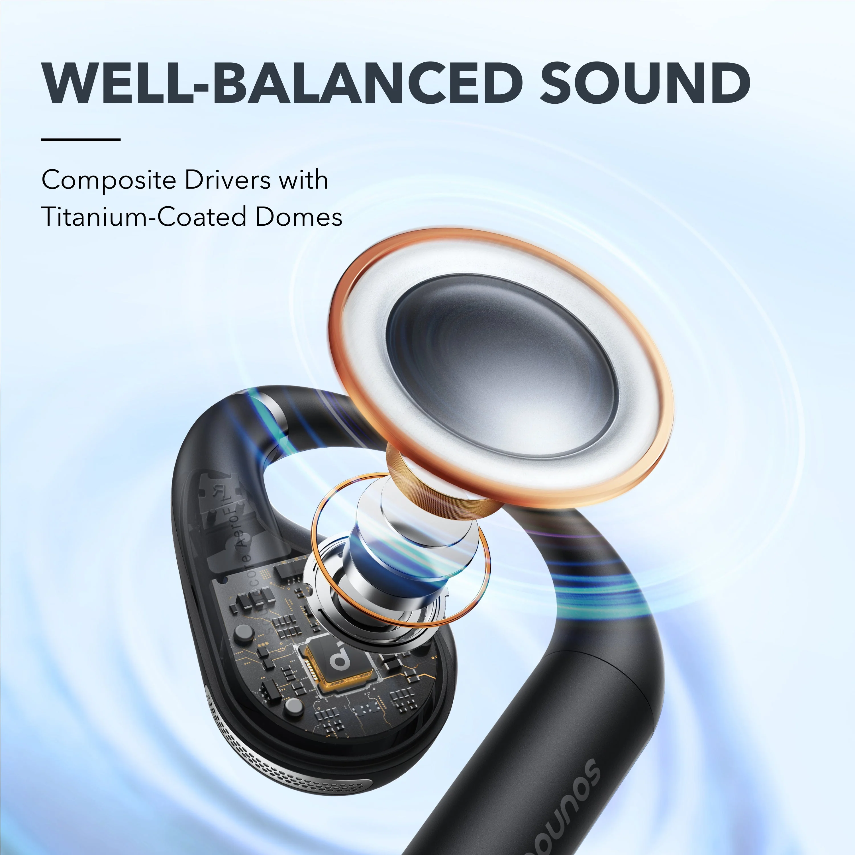 AeroFit | Superior Comfort Open-Ear Earbuds (LIVE） - Image 4