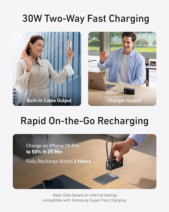Anker 3-in-1 Power Bank USB C Charger Block - Image 3