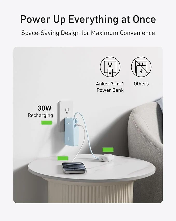 Anker 3-in-1 Power Bank USB C Charger Block - Image 5