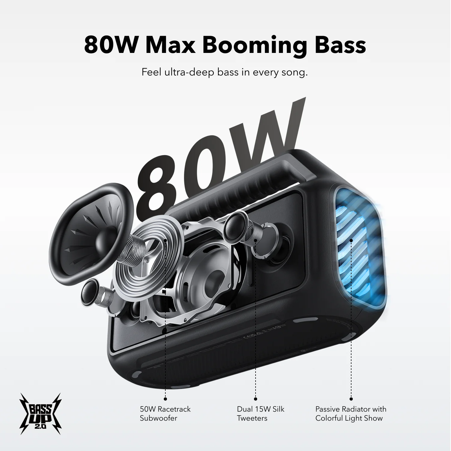 soundcore Boom 2 | Portable Bluetooth Speaker for Bass - Image 3