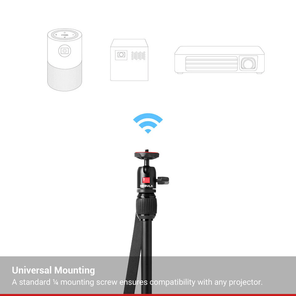 Adjustable Tripod for Capsule - Image 6