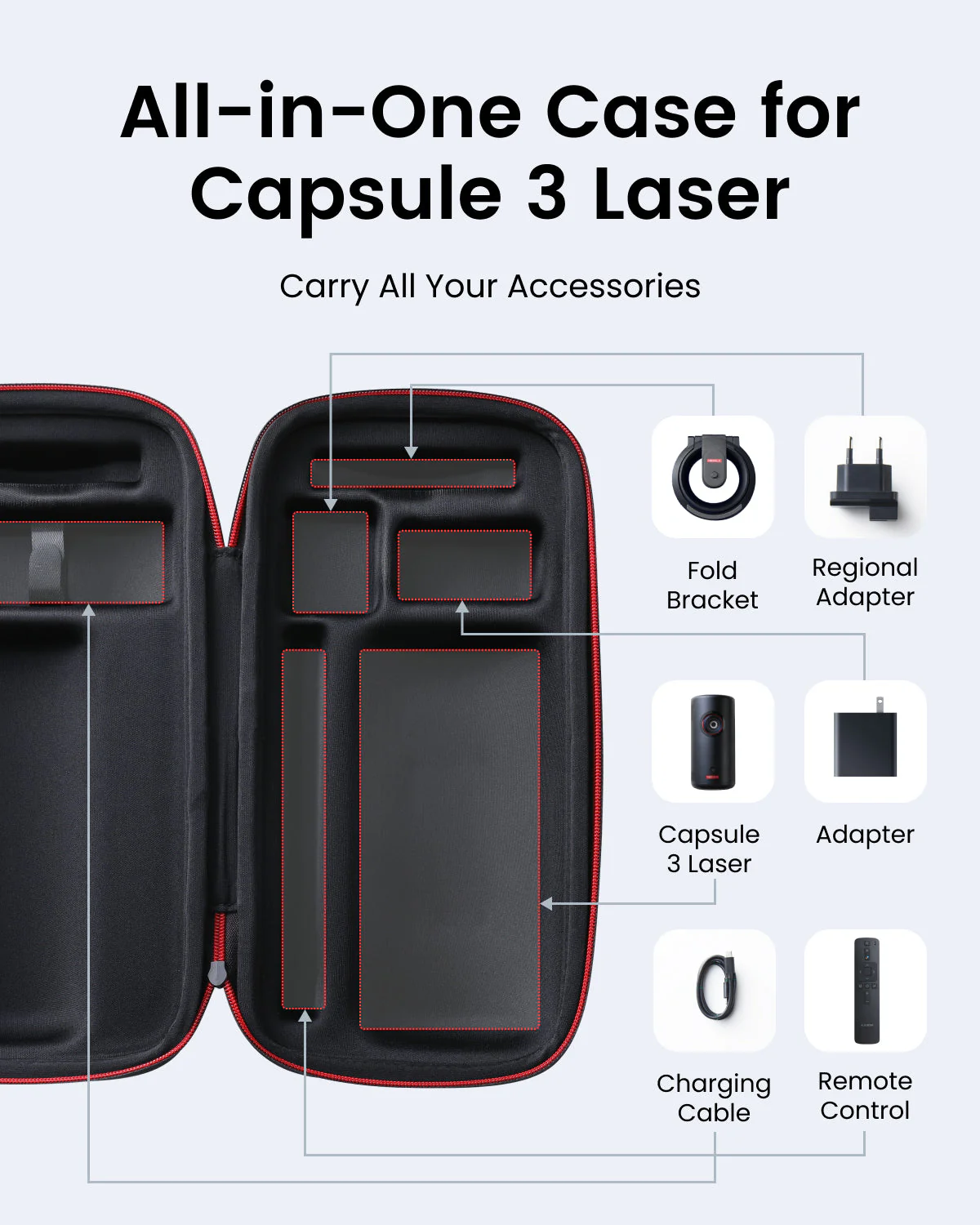 soundcore Nebula Capsule 3 Official All-in-One Travel Case - Image 5