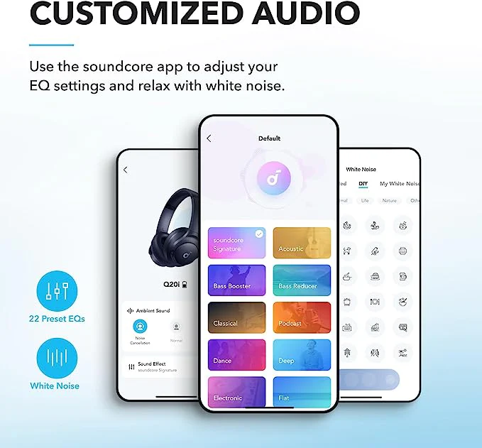 Q20i | Hybrid Active Noise Cancelling Headphones - Image 4