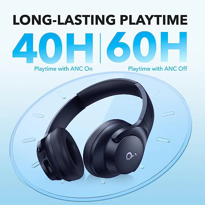 Q20i | Hybrid Active Noise Cancelling Headphones - Image 5