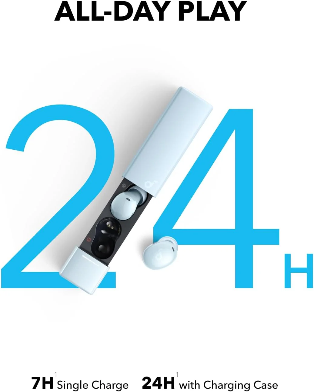 soundcore A30i - Image 18
