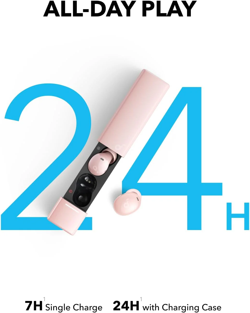 soundcore A30i - Image 20