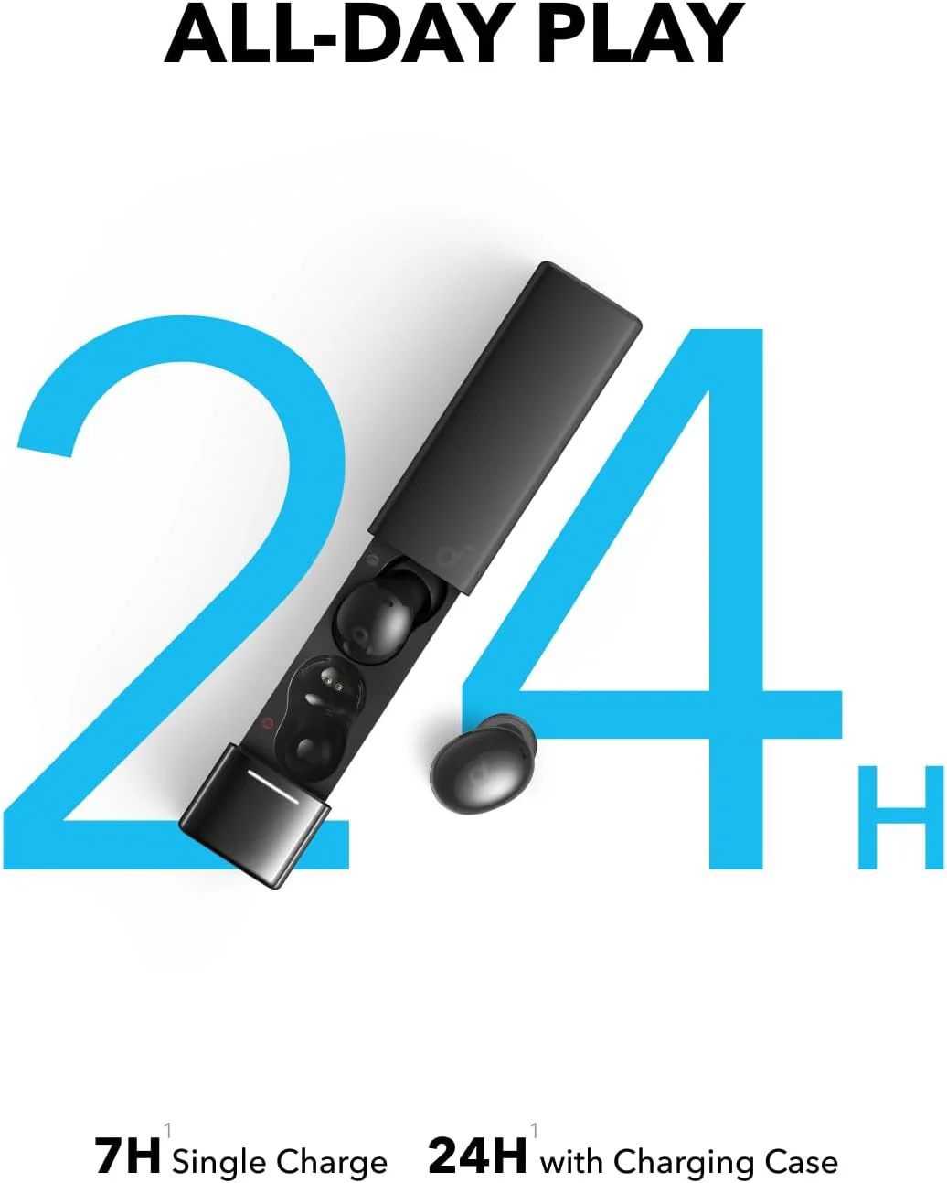 soundcore A30i - Image 3