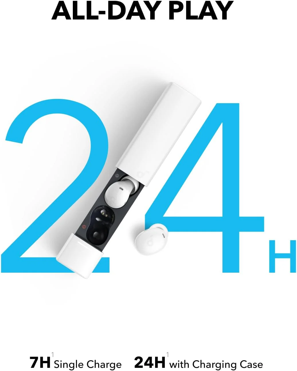 soundcore A30i - Image 8