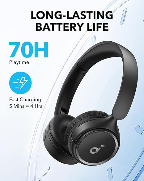 soundcore H30i Wireless On-Ear Headphones - Image 11