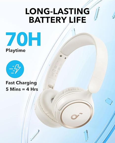 soundcore H30i Wireless On-Ear Headphones - Image 7