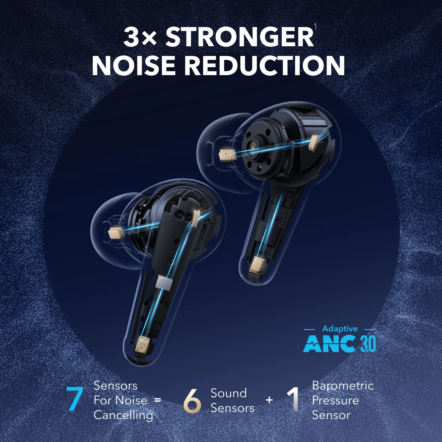 soundcore Liberty 4 Pro (Refurbished) - Image 9