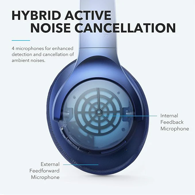 soundcore Life Q20  (Refurbished) - Image 23