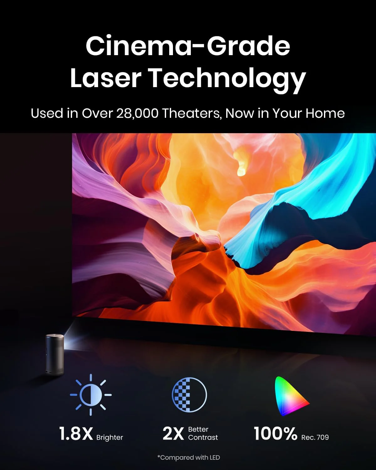 soundcore Nebula Capsule 3 Laser-Powered Mini Projector - Image 3