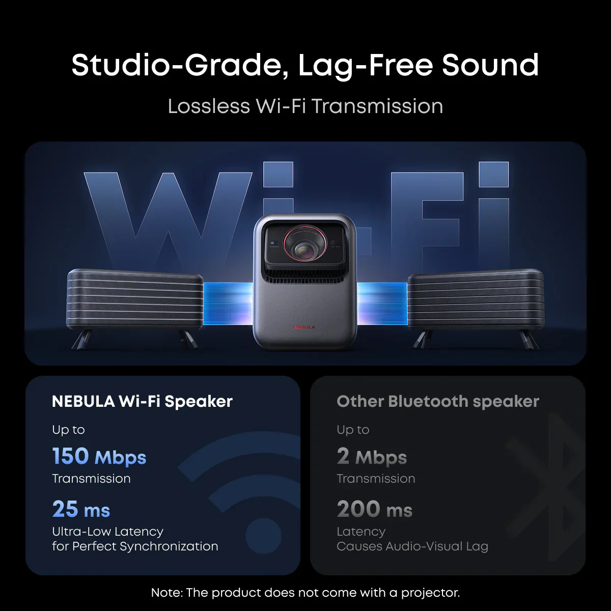 soundcore Nebula X1 | 4K Triple Laser Projector with Micro Gimbal - Image 16