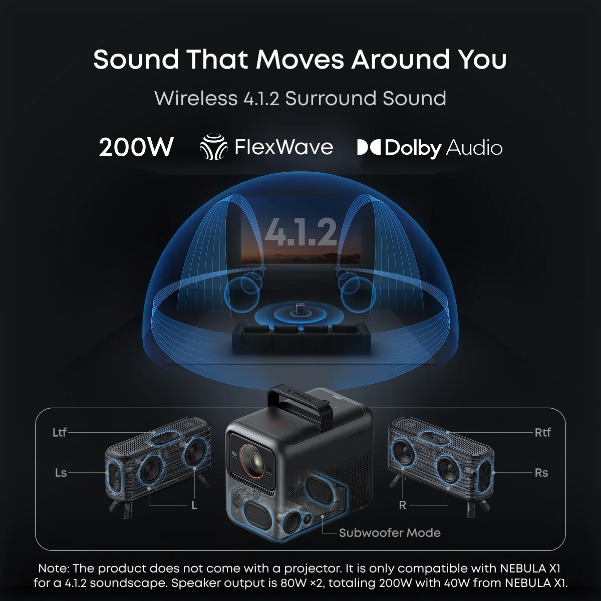 soundcore Nebula X1 | 4K Triple Laser Projector with Micro Gimbal - Image 17
