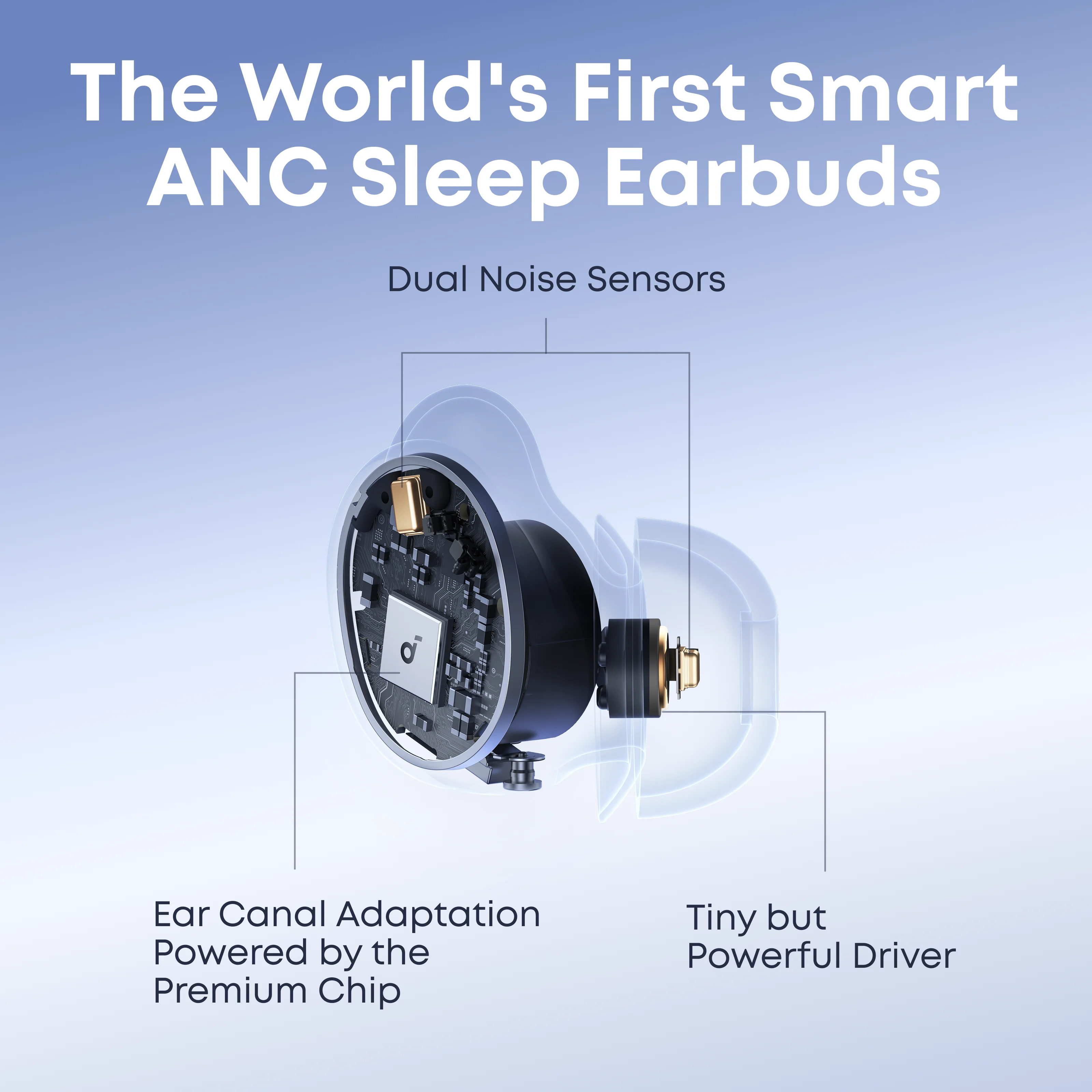 Sleep A30 | The World's First Smart ANC Sleep Earbuds - Image 9