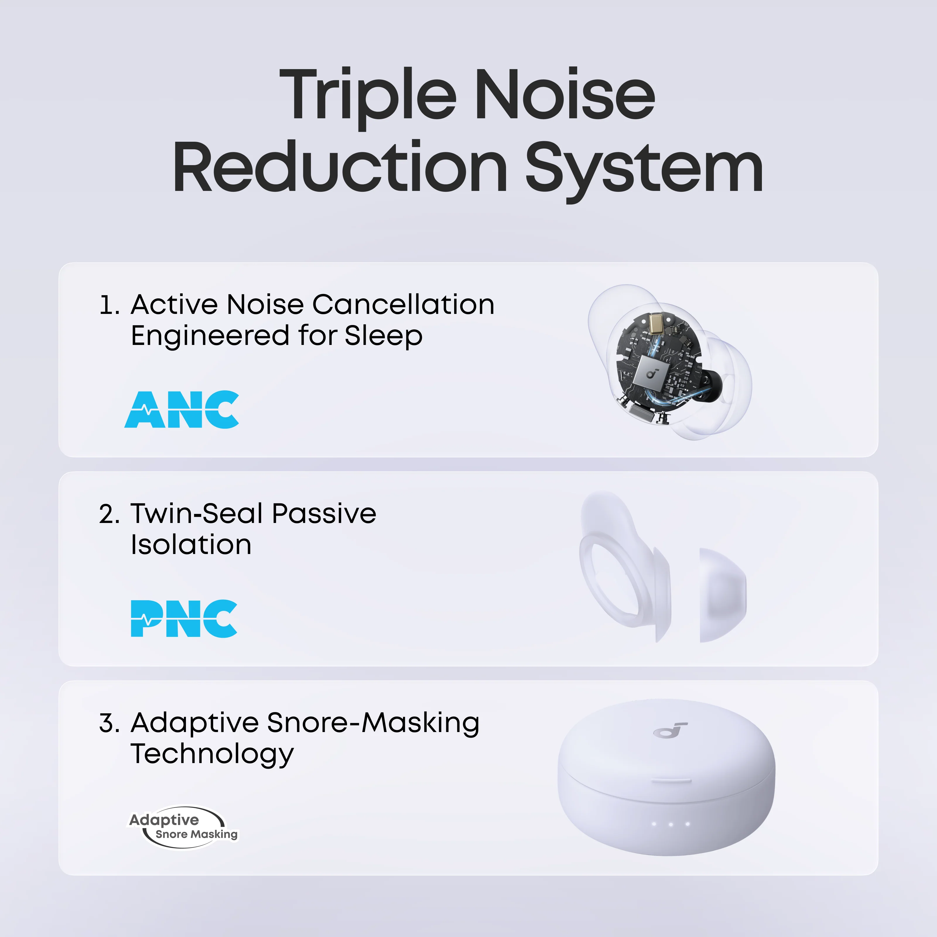 soundcore Sleep A30 Special / Sleep A30 The World's First Sleep Earbuds with a Triple Noise Reduction System special - Image 19