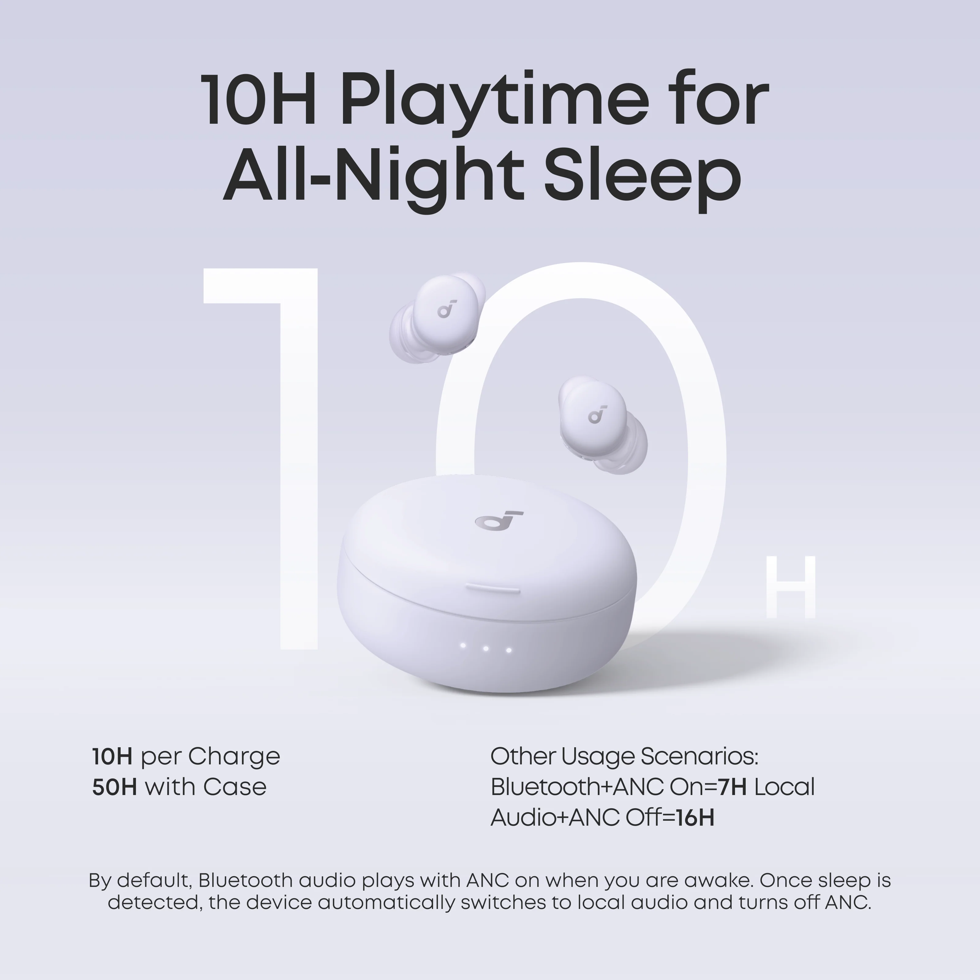 soundcore Sleep A30 Special / Sleep A30 The World's First Sleep Earbuds with a Triple Noise Reduction System special - Image 22