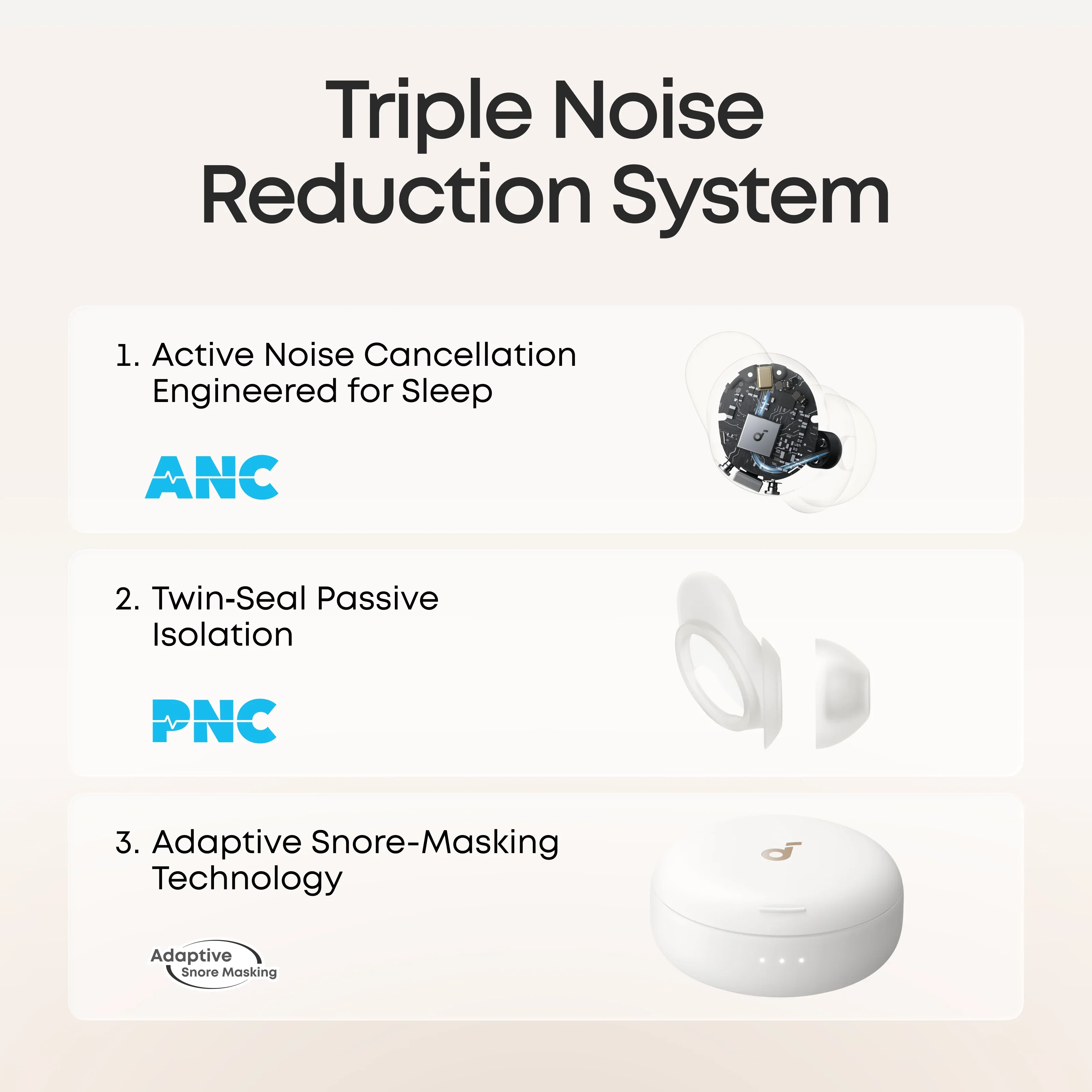 soundcore Sleep A30 Special / Sleep A30 The World's First Sleep Earbuds with a Triple Noise Reduction System special - Image 27
