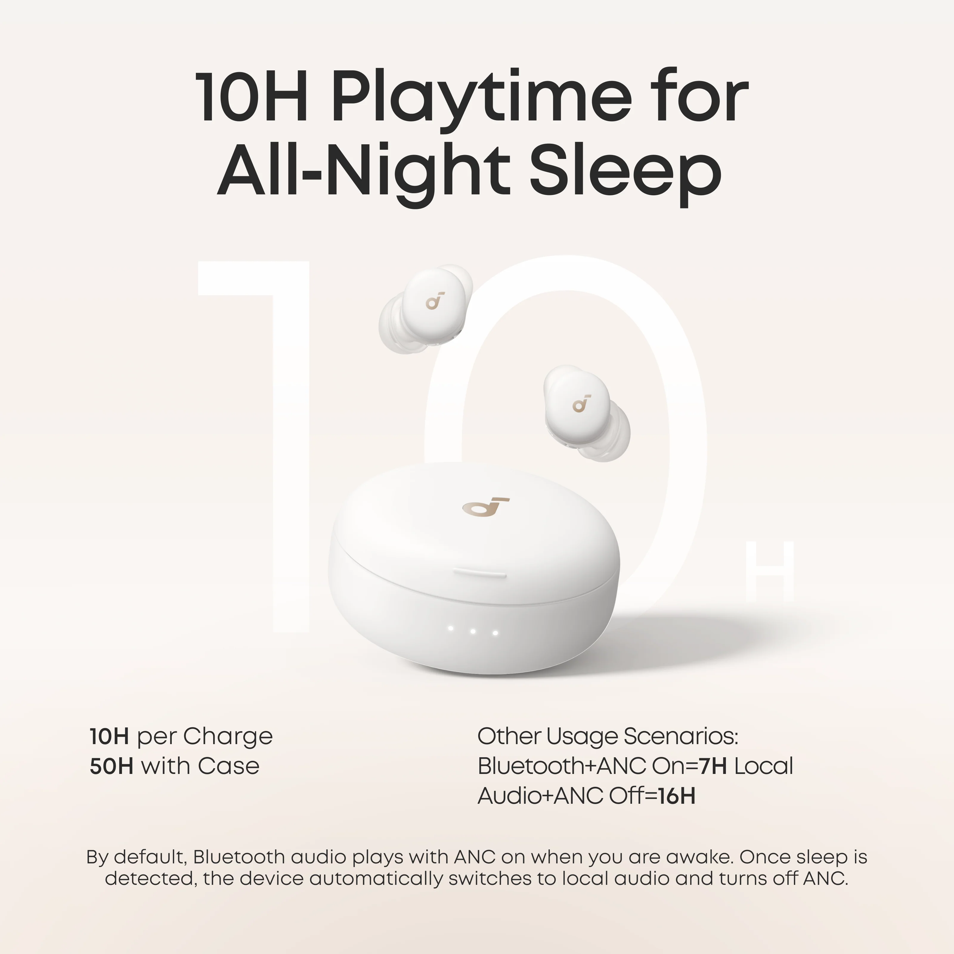 soundcore Sleep A30 Special / Sleep A30 The World's First Sleep Earbuds with a Triple Noise Reduction System special - Image 31